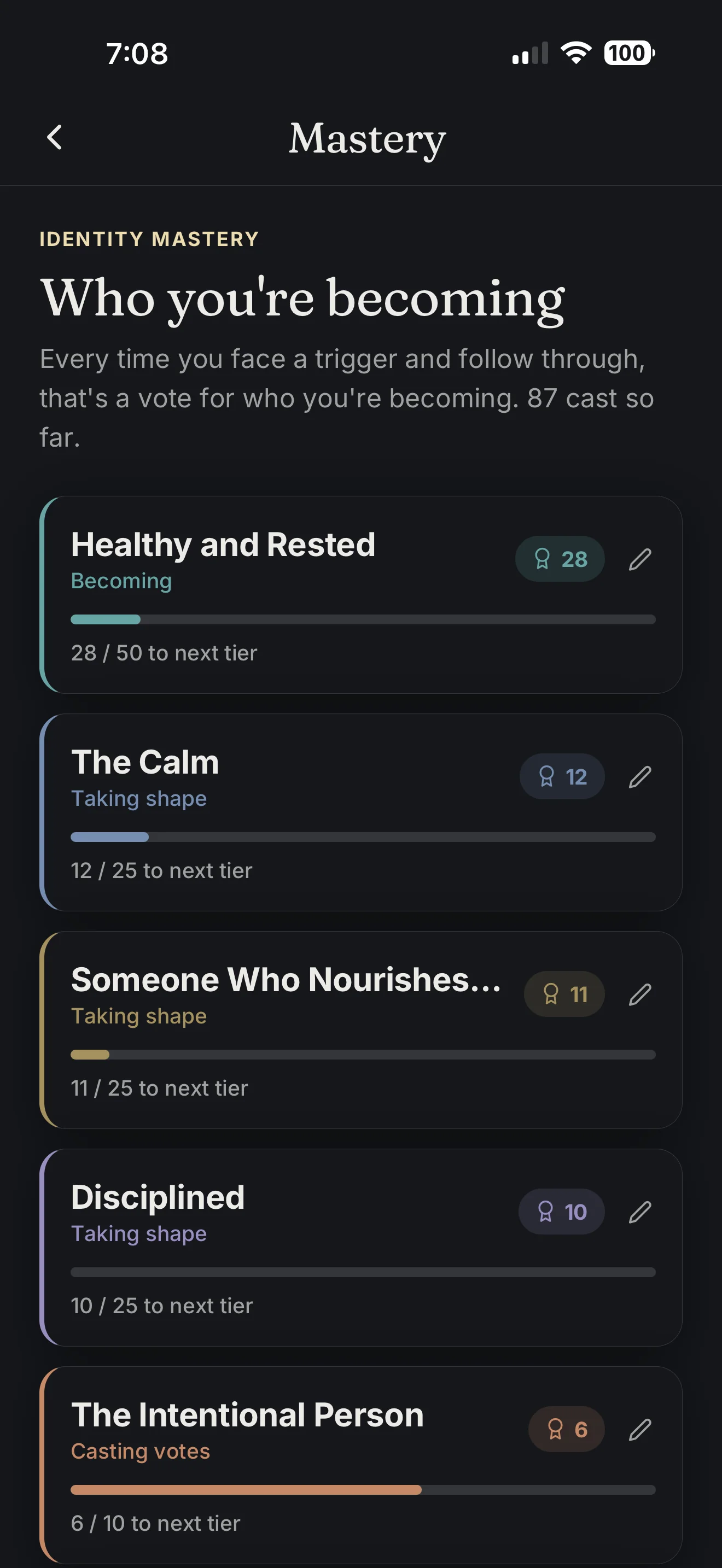If/Then Habits identity mastery screen showing progress toward identities like The Calm and The Disciplined